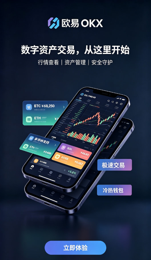 行情分析体验